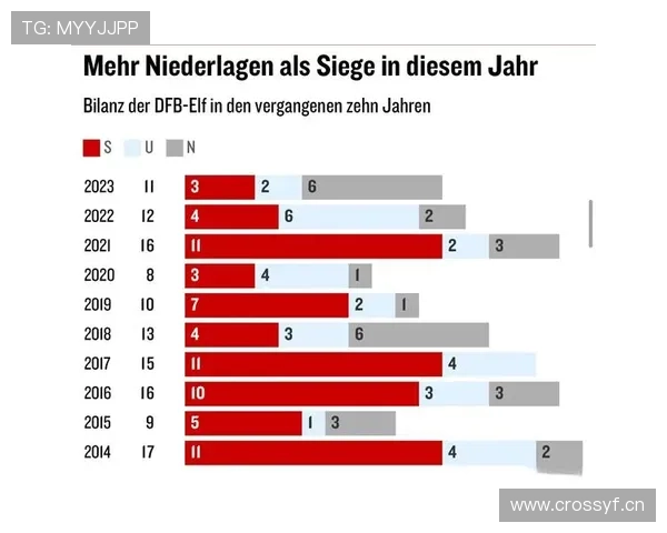 德国队最新排名 德国队最新排名