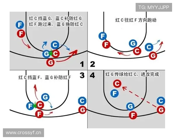 篮球比赛中非法掩护的界定与判罚标准解析