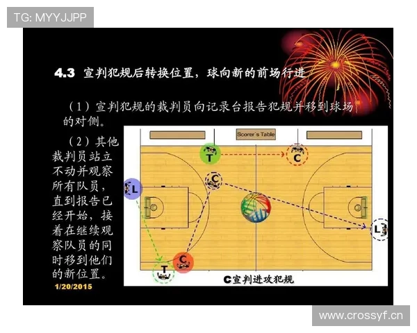 详解篮球着地空间规则的定义及裁判判罚的具体执行标准 详解篮球着地空间规则的定义及裁判判罚的具体执行标准