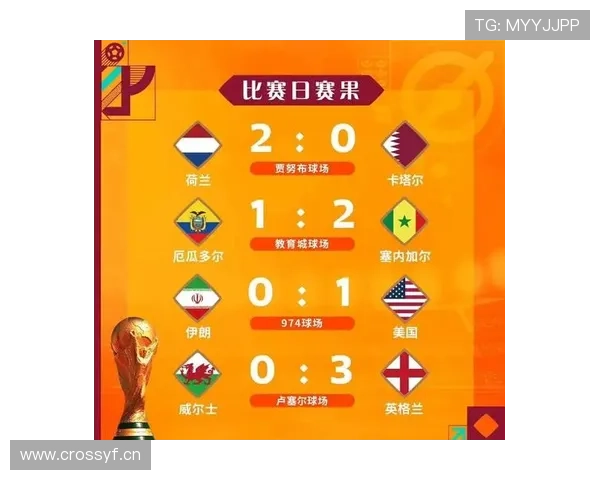 世界杯A组晋级形势出现新变化 世界杯A组晋级形势出现新变化